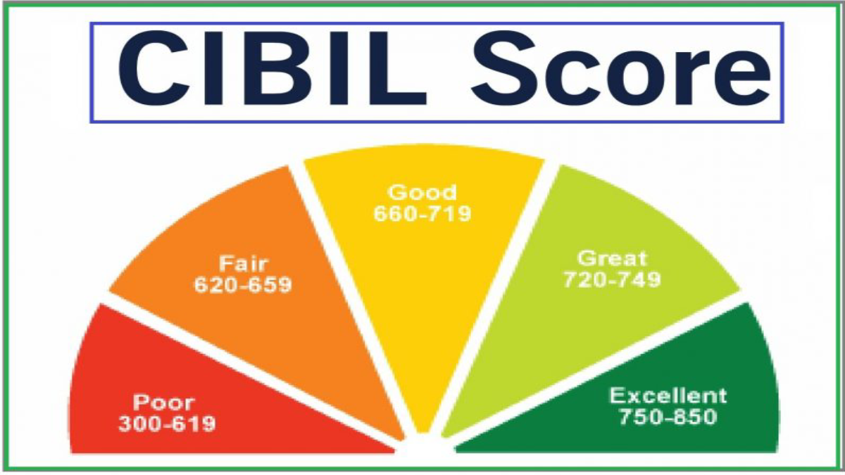 How to Increase CIBIL score