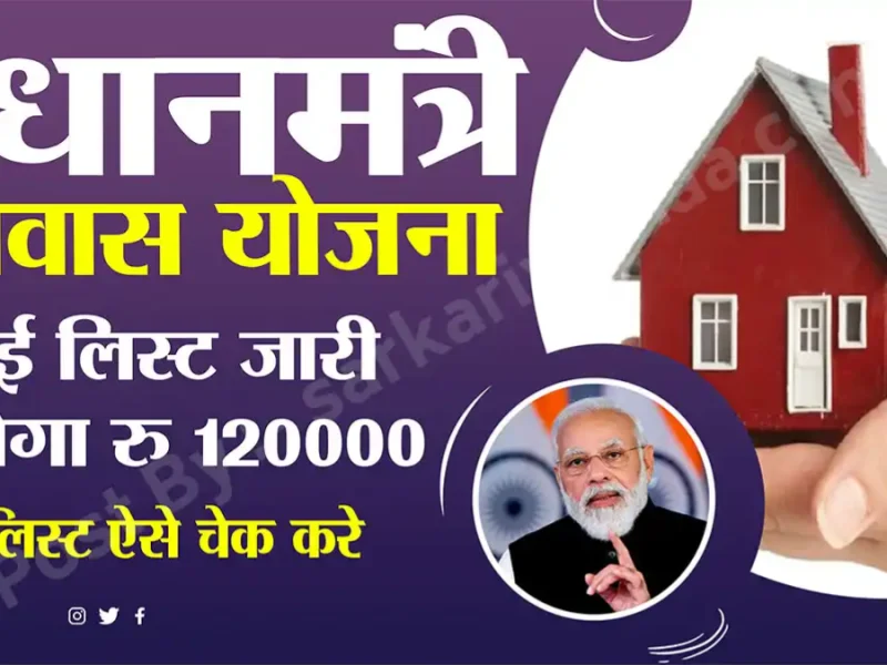 PM Awas Yojana 2023