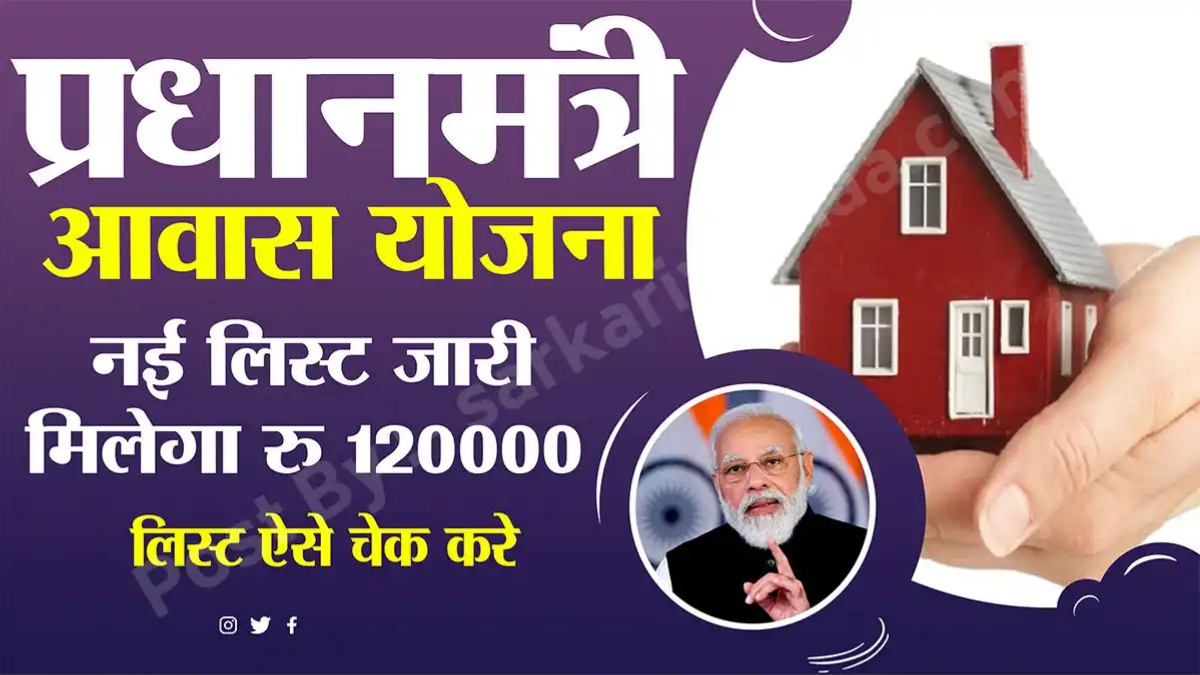 PM Awas Yojana 2023